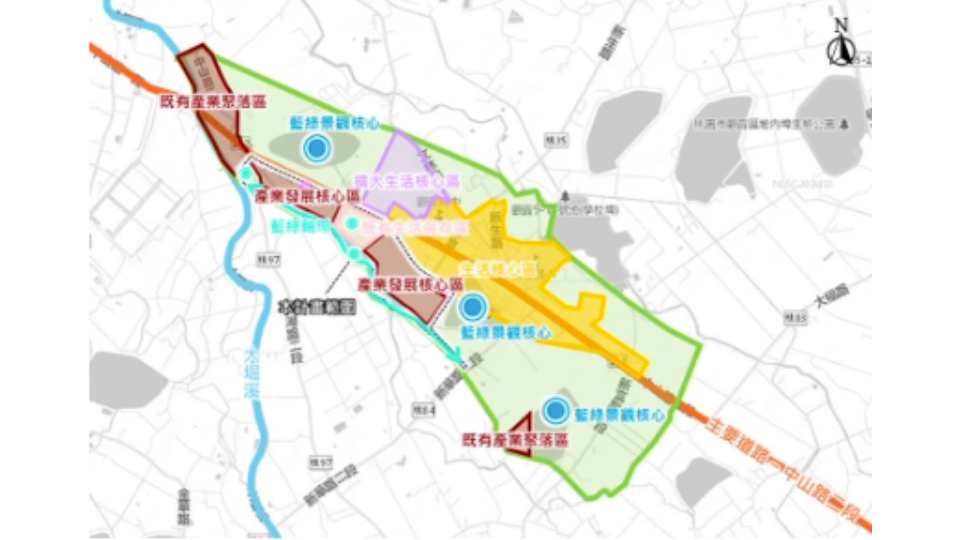 未來整體機能示意