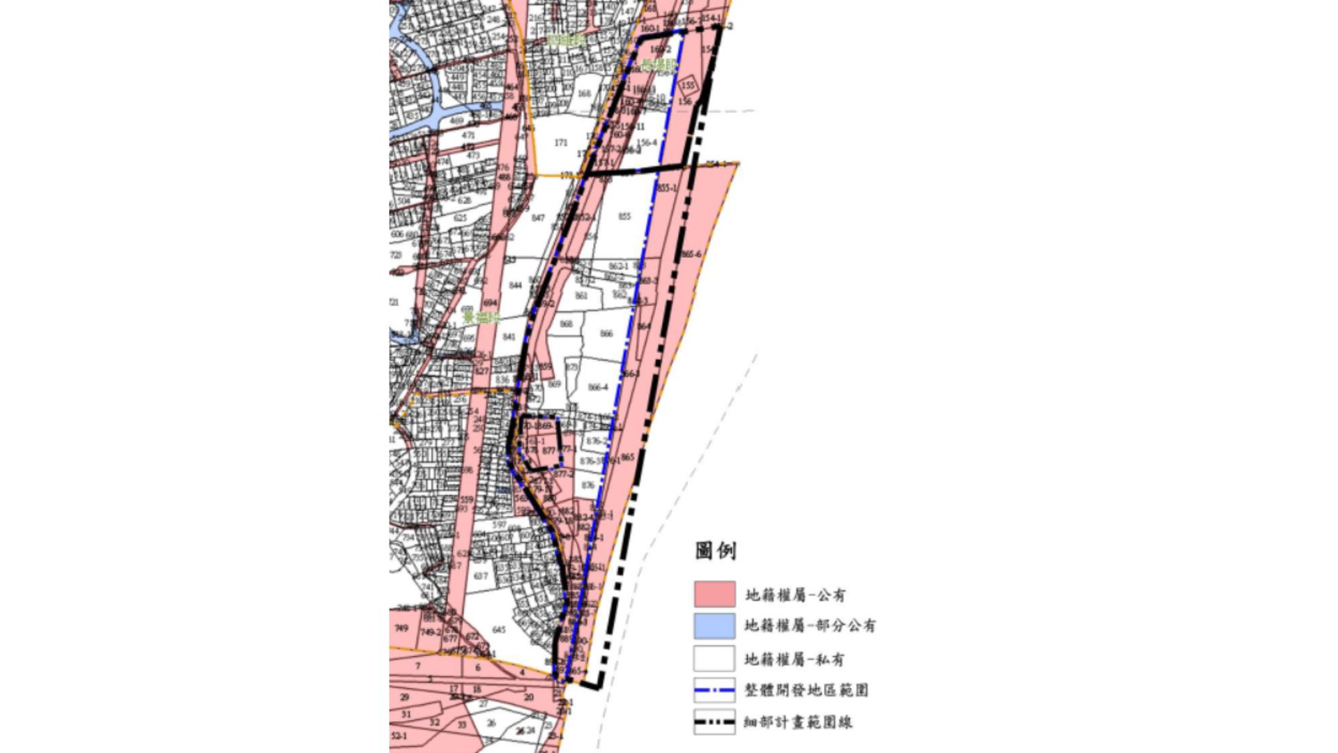 本計畫整體開發地區土地權屬分布
