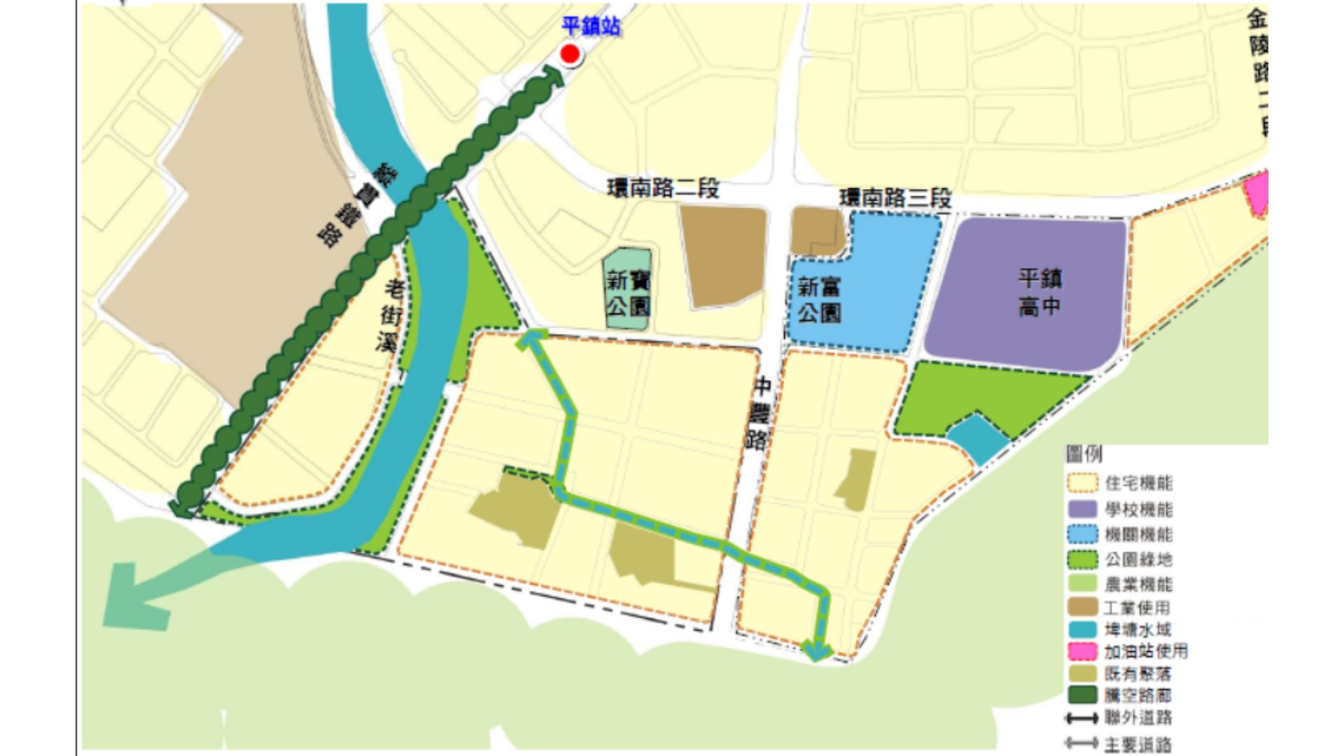 平鎮站周邊空間規劃構想示意