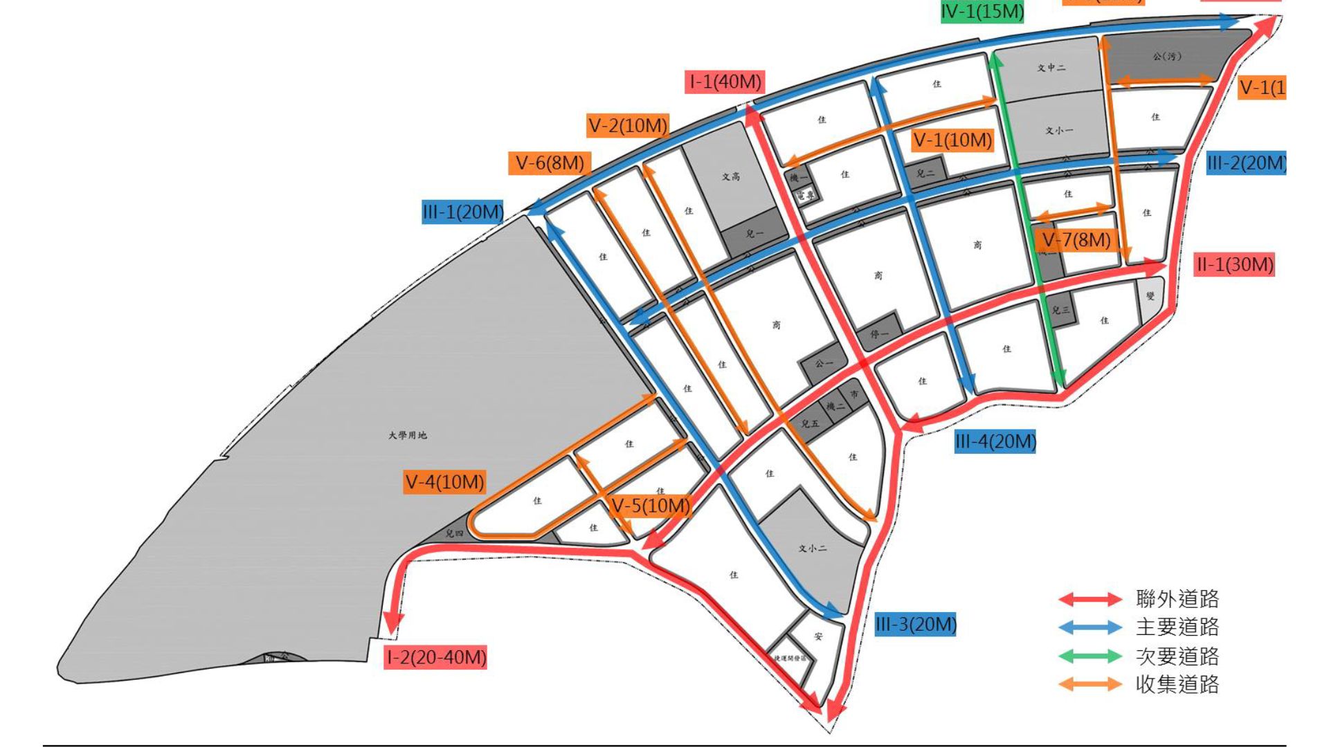 道路系統示意
