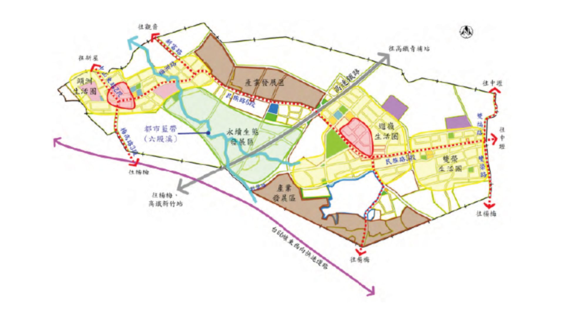 發展構想示意