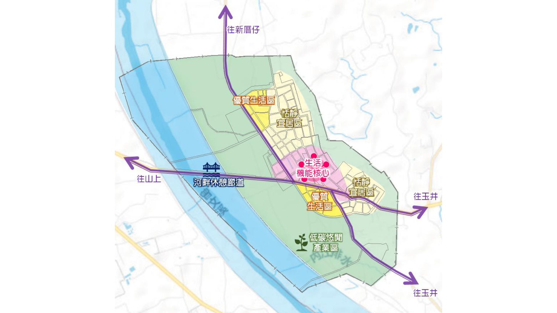 整體規劃構想示意