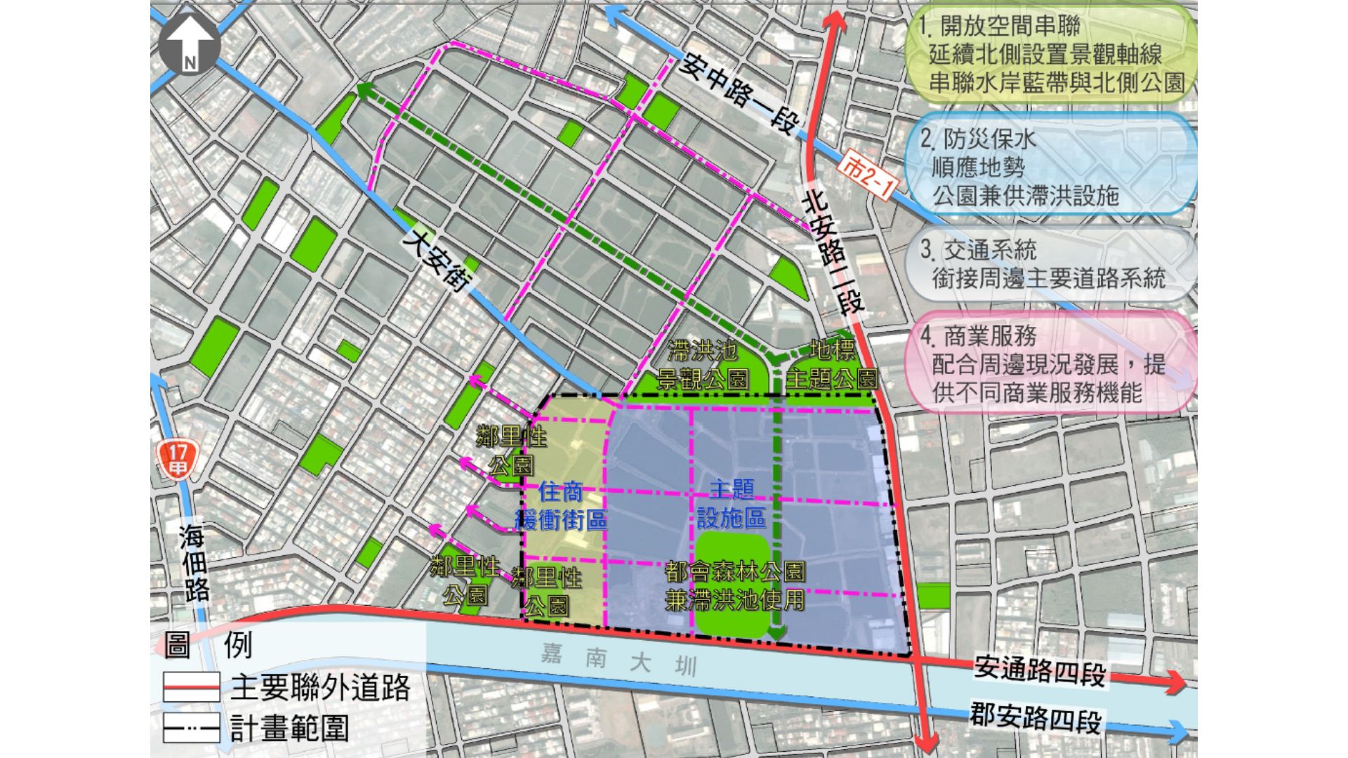 空機能分布示意圖