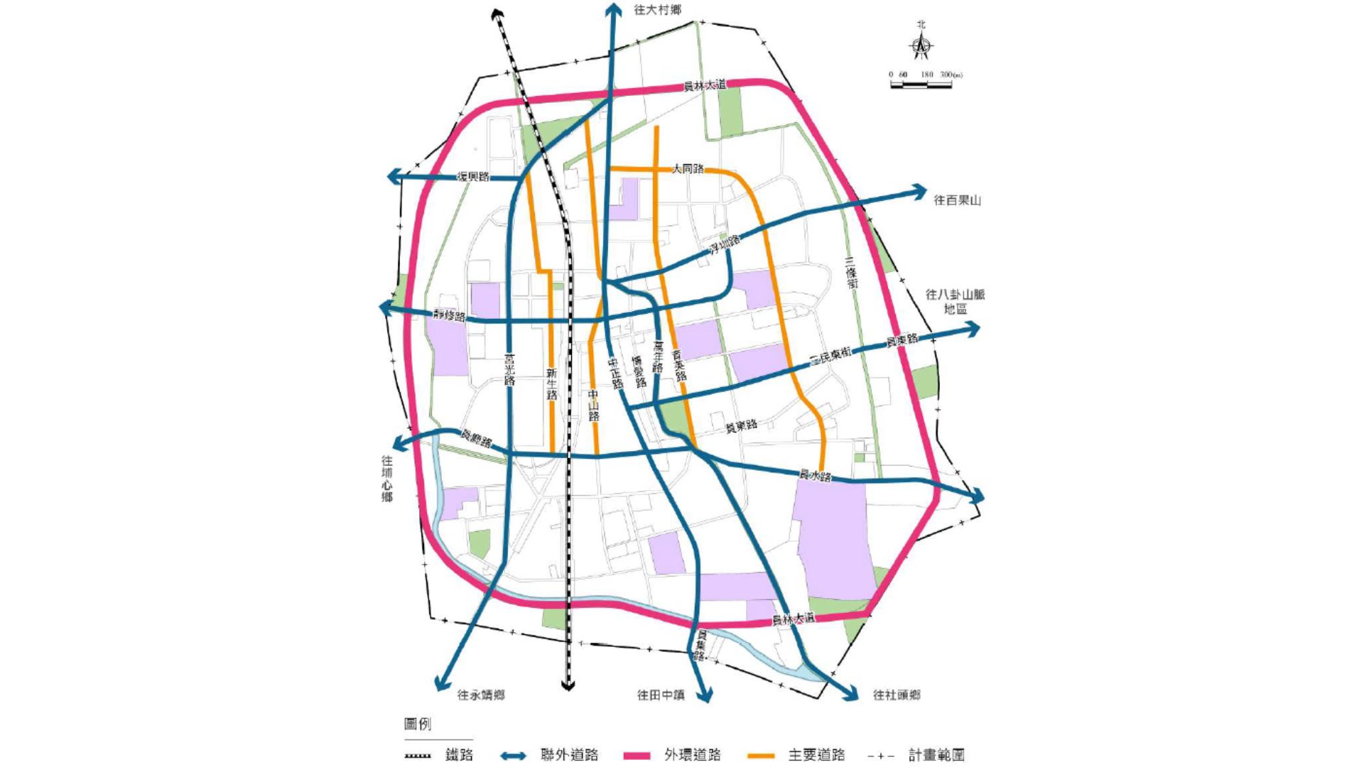 交通系統示意圖