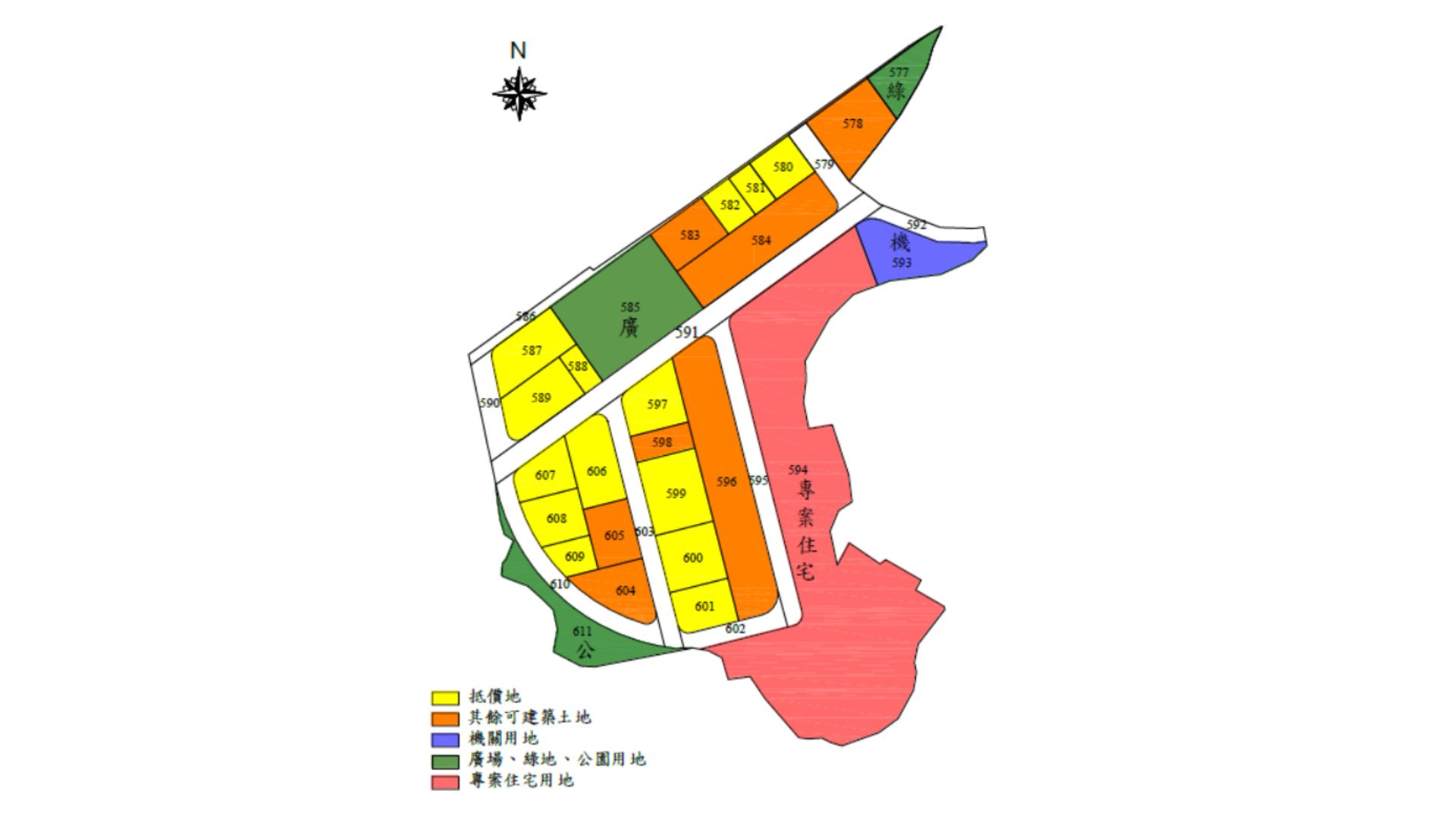 區段徵收土地分配結果