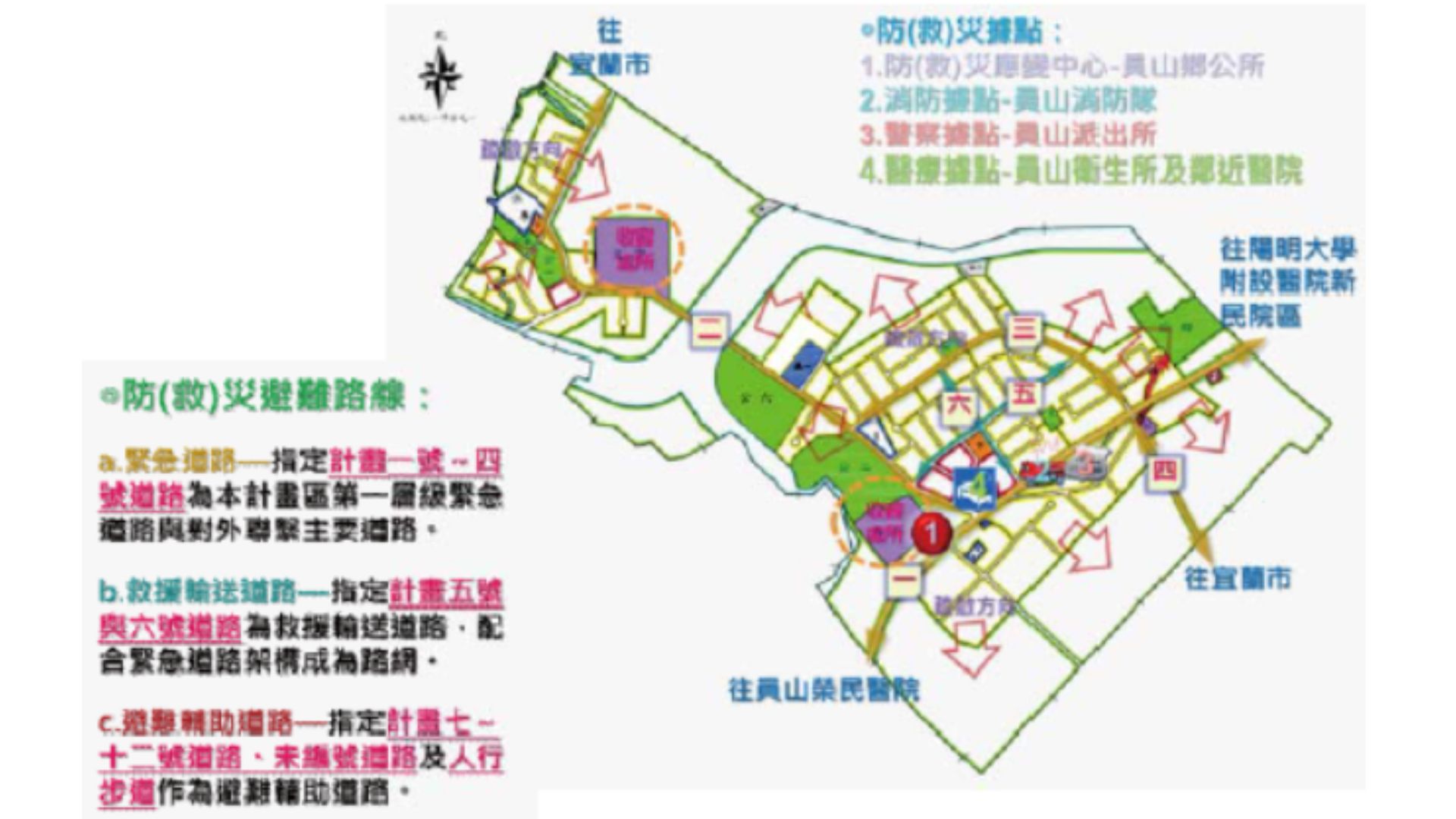 防(救)災計畫示意