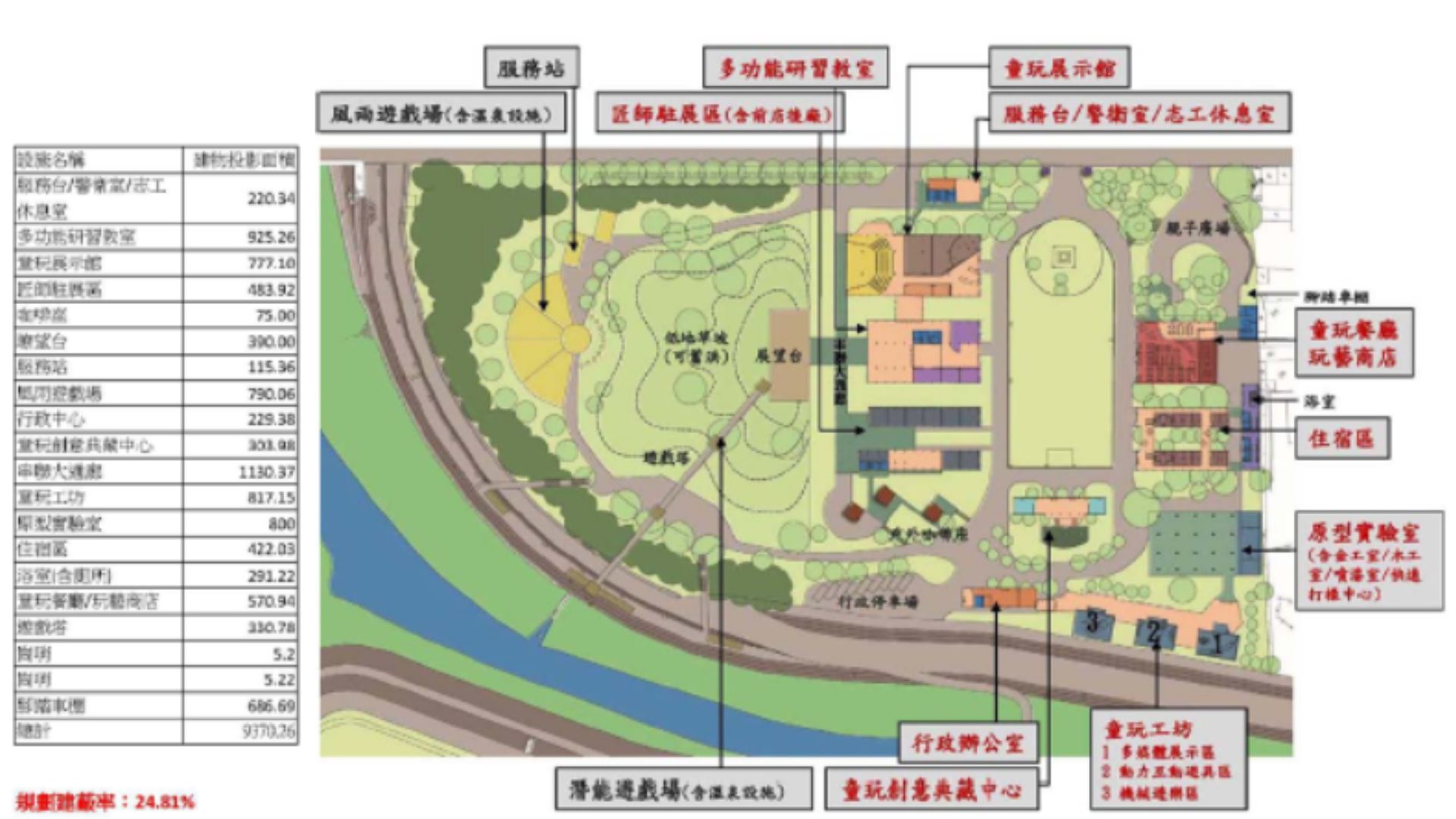童玩公園員山園區規劃