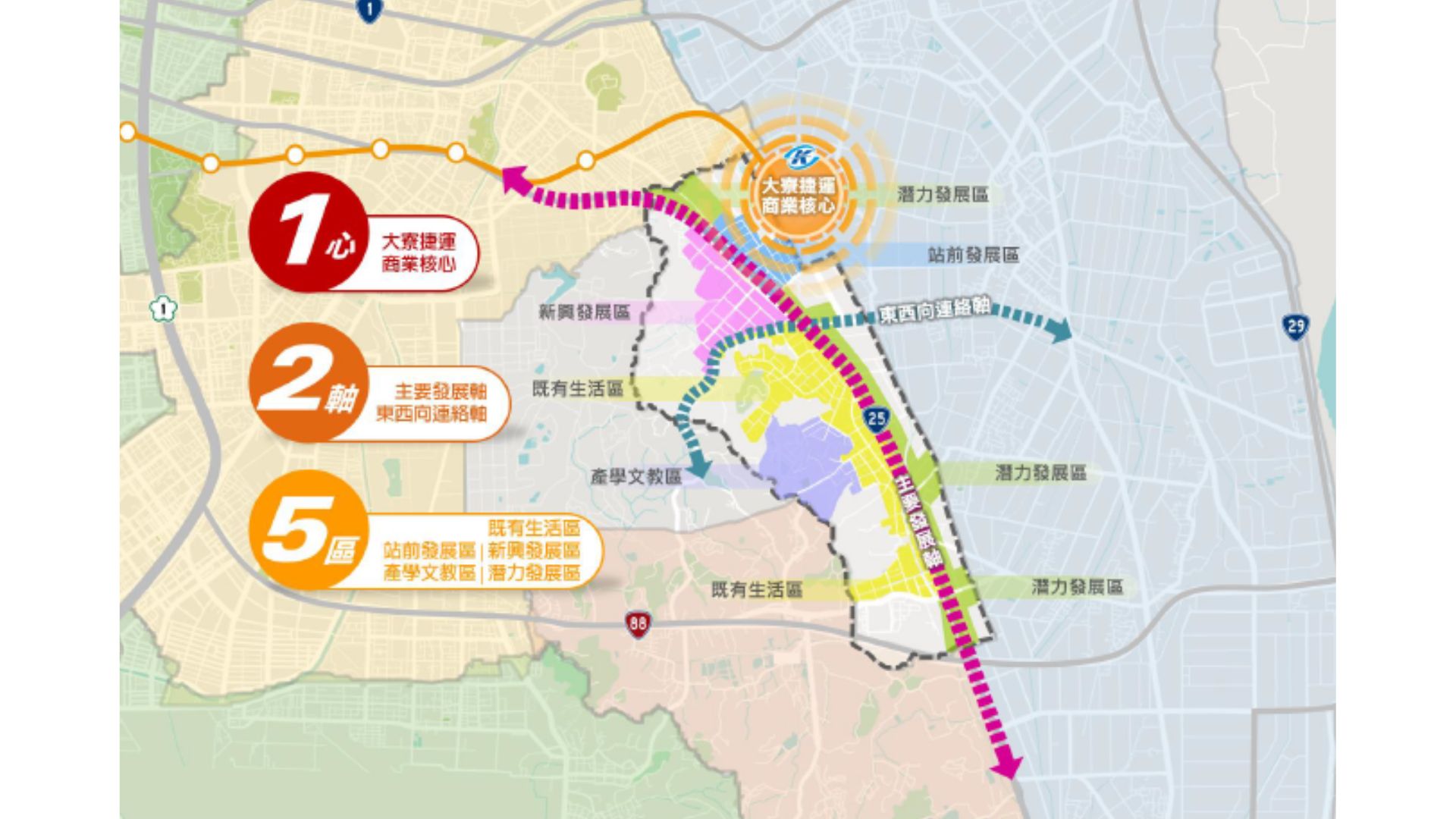大寮都市計畫整體發展構想示意圖