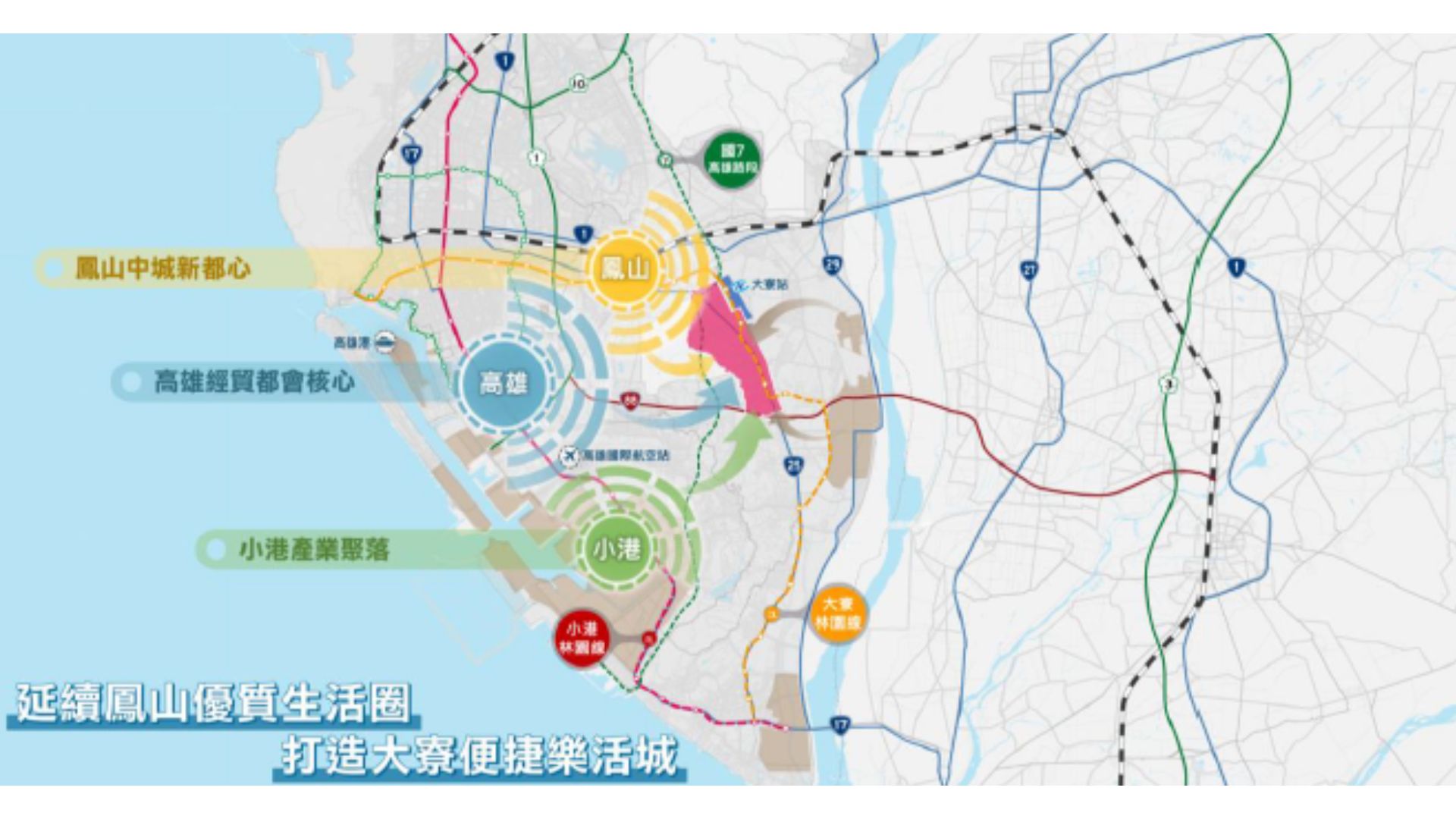大寮都市計畫發展定位示意圖