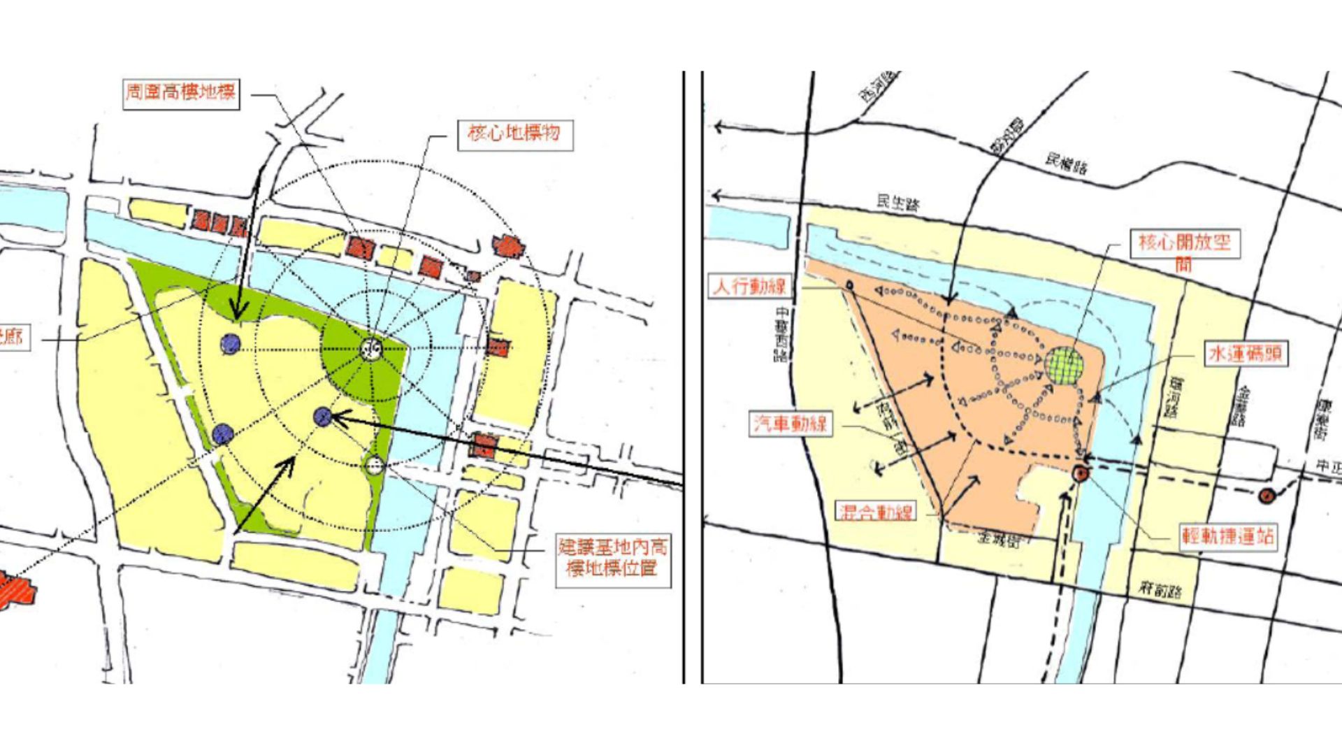 運河空間系統構想