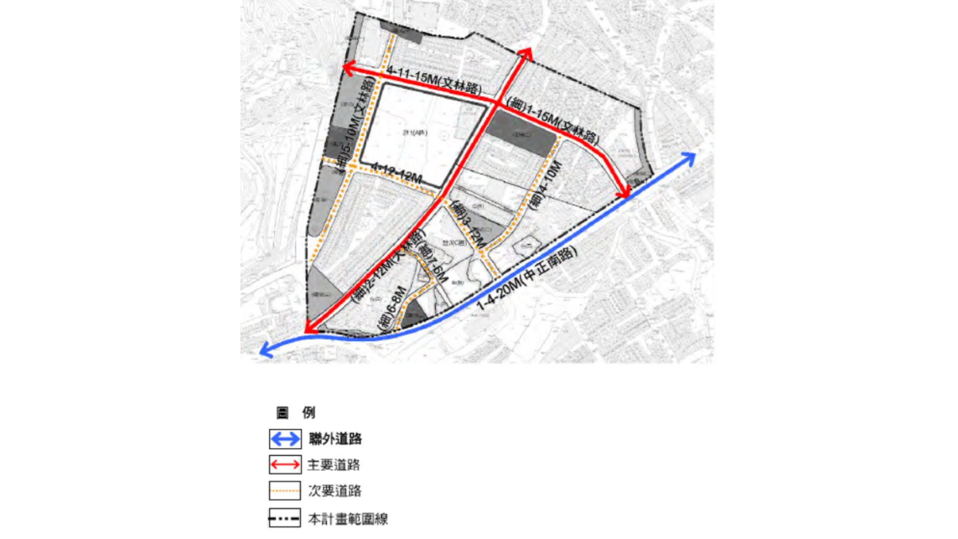 本次通盤檢討交通系統計畫示意