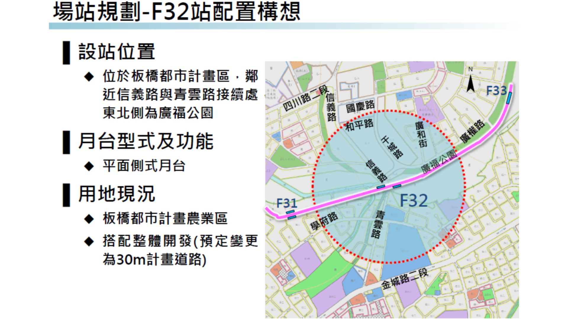F32站規劃