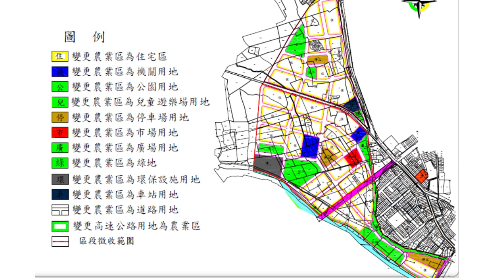 土地使用配置規劃
