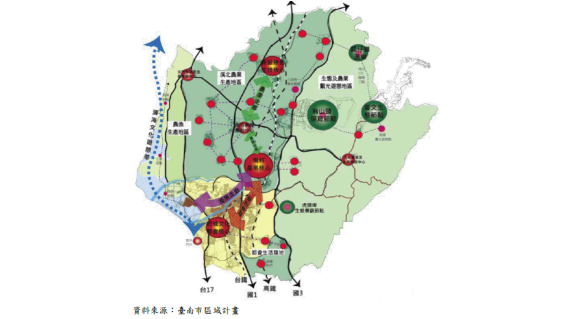 臺南市整體空間發展構想