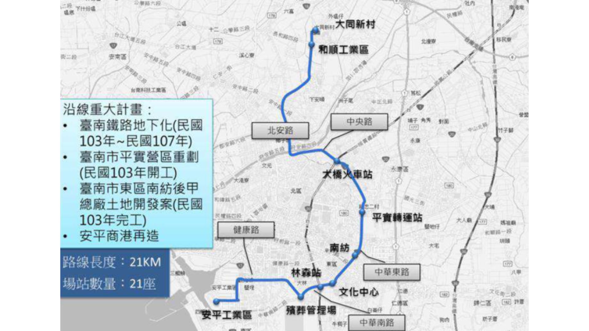 臺南市BRT 藍線規劃(安工區－大同新村)